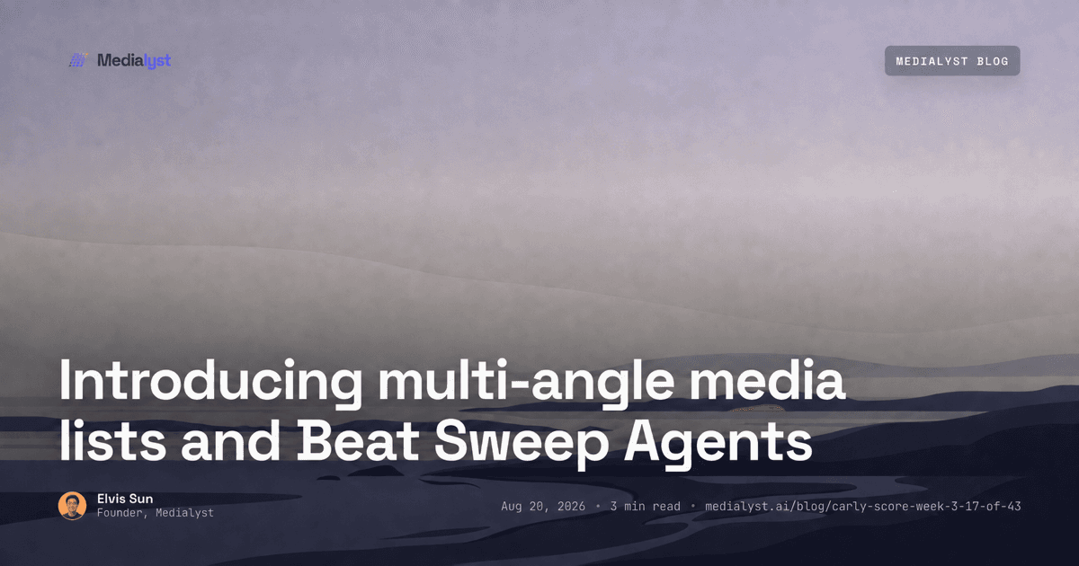 Introducing Multi-Angle Media Lists and Beat Sweep Agents