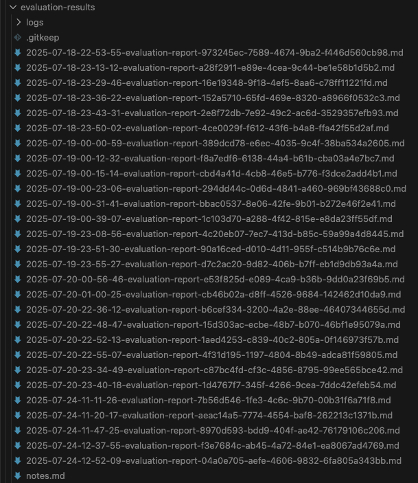One week of testing results across different models and configurations